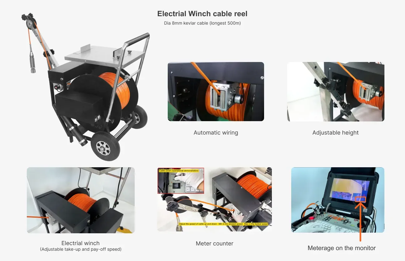 Professional Pipe Inspection Cameras | DrainVista